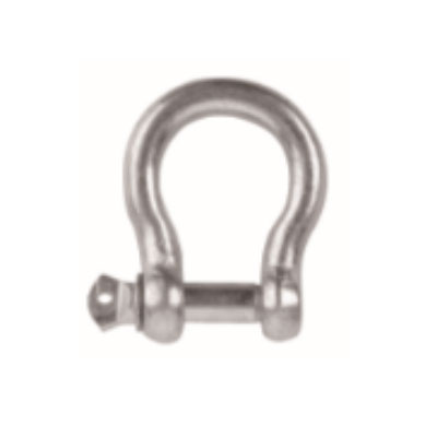 Classification ntawm shackles